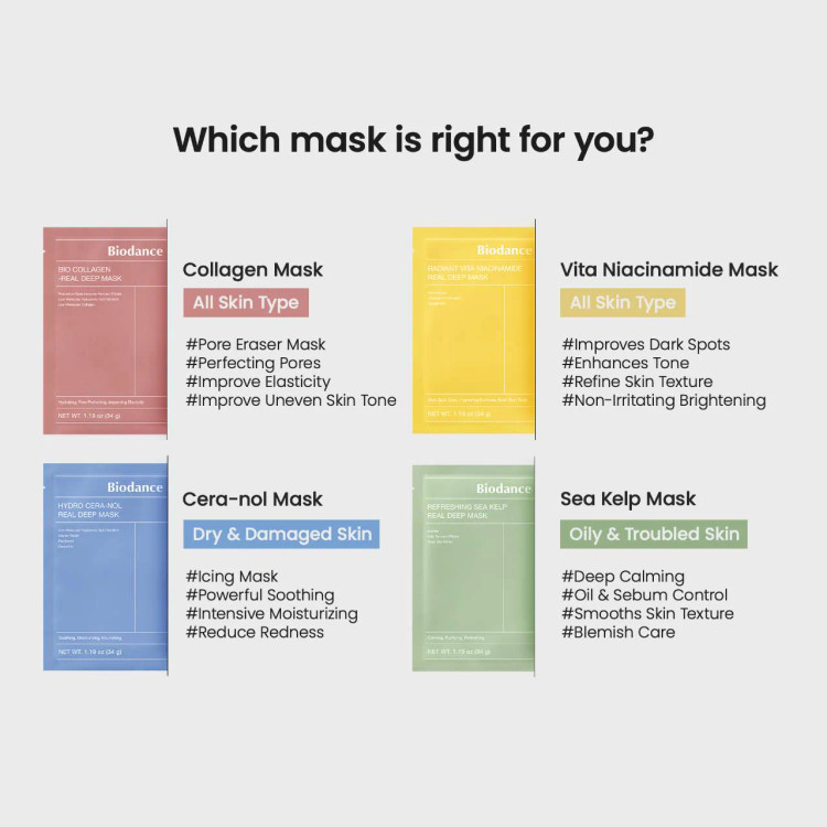 ماسک ورقه ای بیودنس